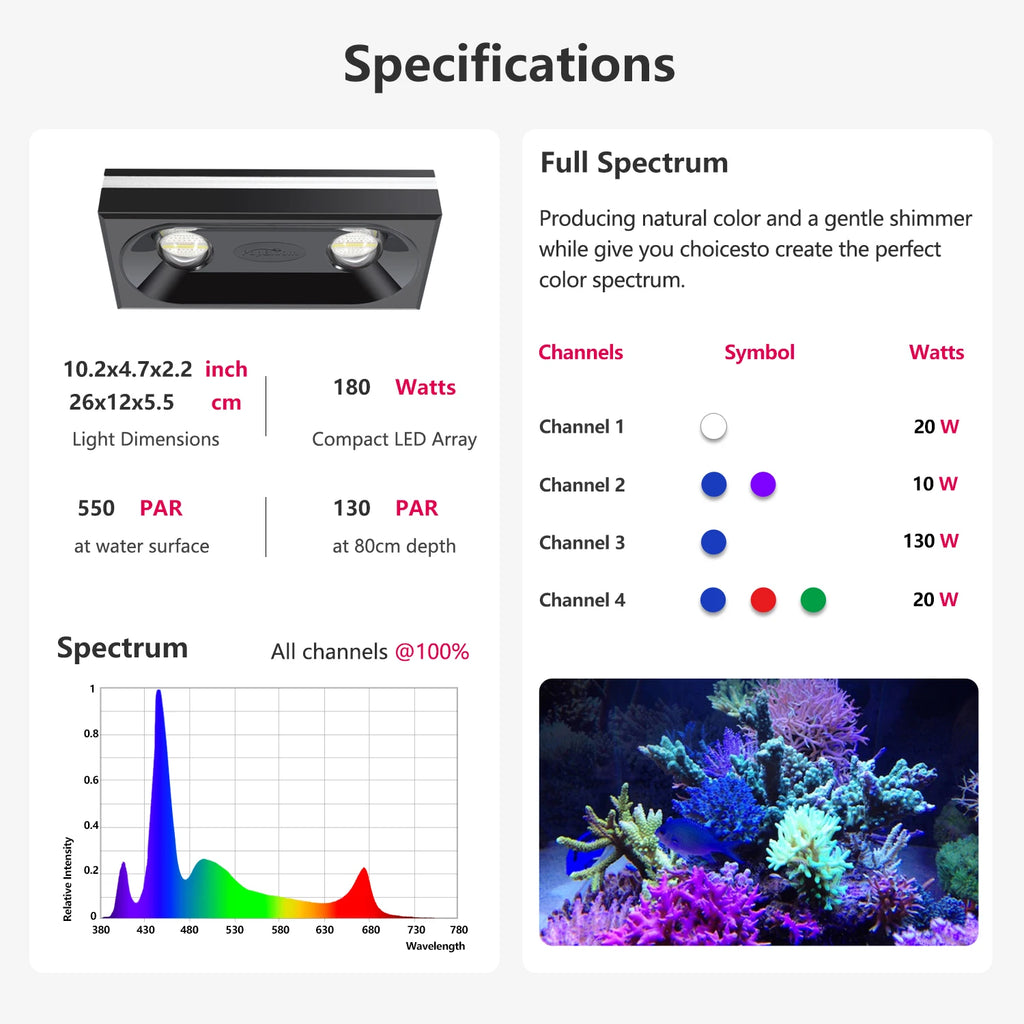 , Full Spectrum Saltwater Aquarium Led Lamp