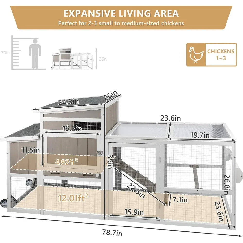 Coop with Run, with Wheels Predator-Resistant,