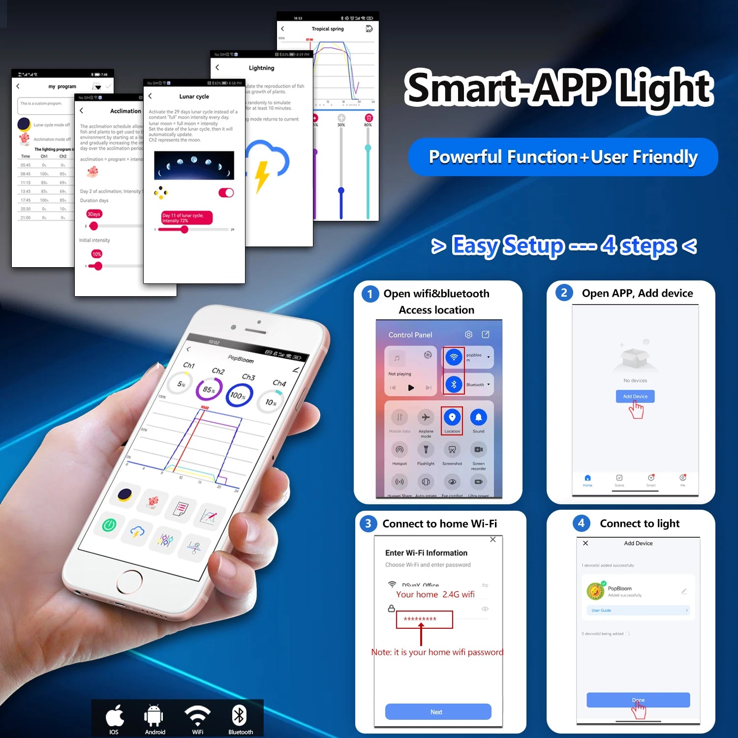 , Full Spectrum Saltwater Aquarium Led Lamp