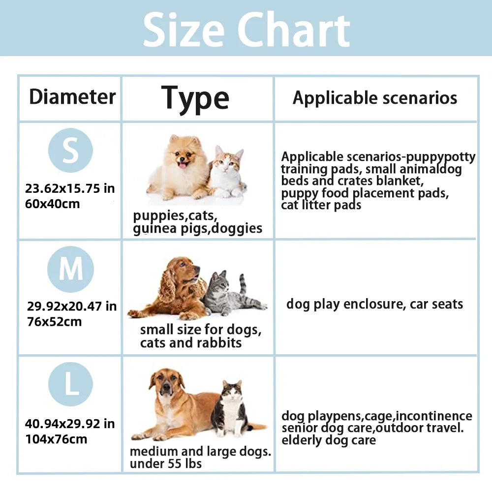 Waterproof Dog Blanket Machine Washable