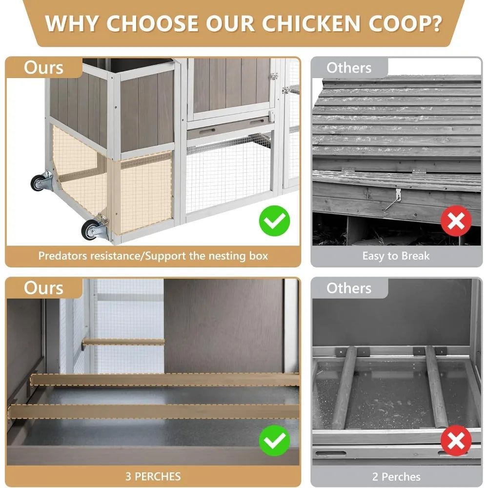 Coop with Run, with Wheels Predator-Resistant,